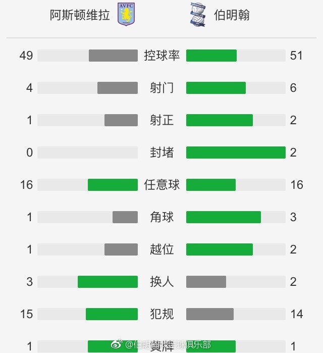 足jiao