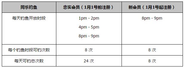 林由奈番号