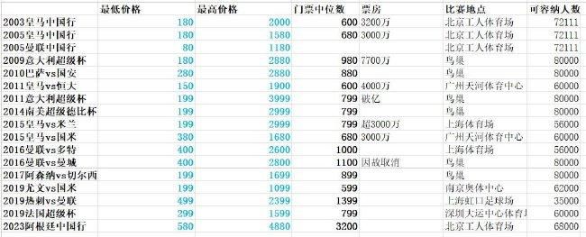 一区亚洲