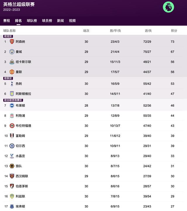 99国产精品久久久久久久成人热
