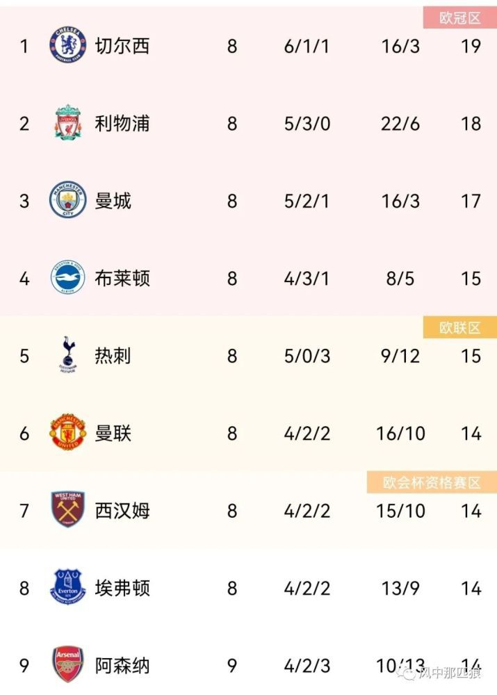 欧洲啪啪