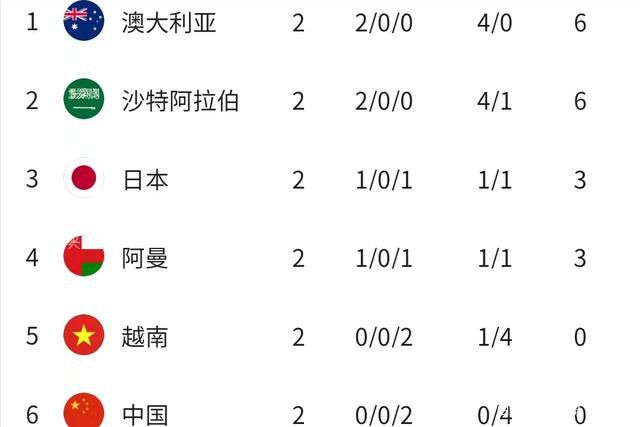 亚洲区小说区